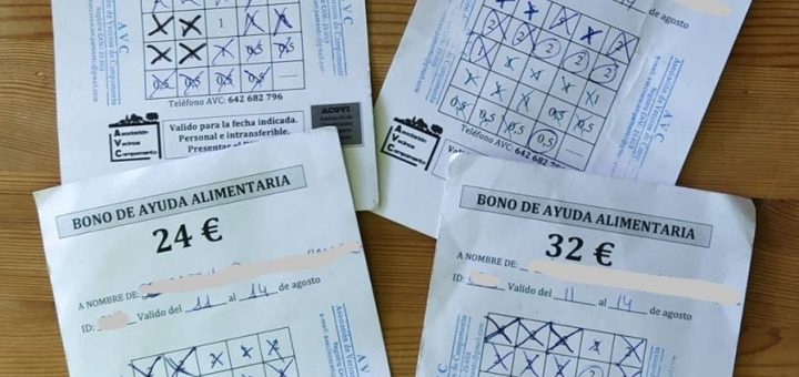 Bonos de ayuda alimentaria AVC